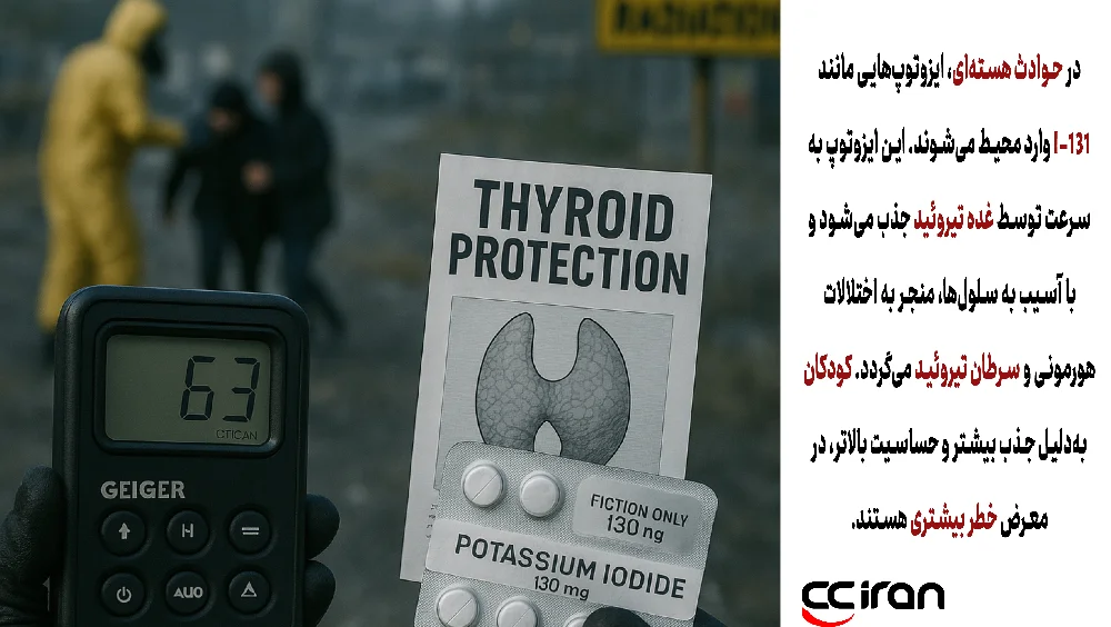 قرص پتاسیم یدید و تشعشعات هسته ای